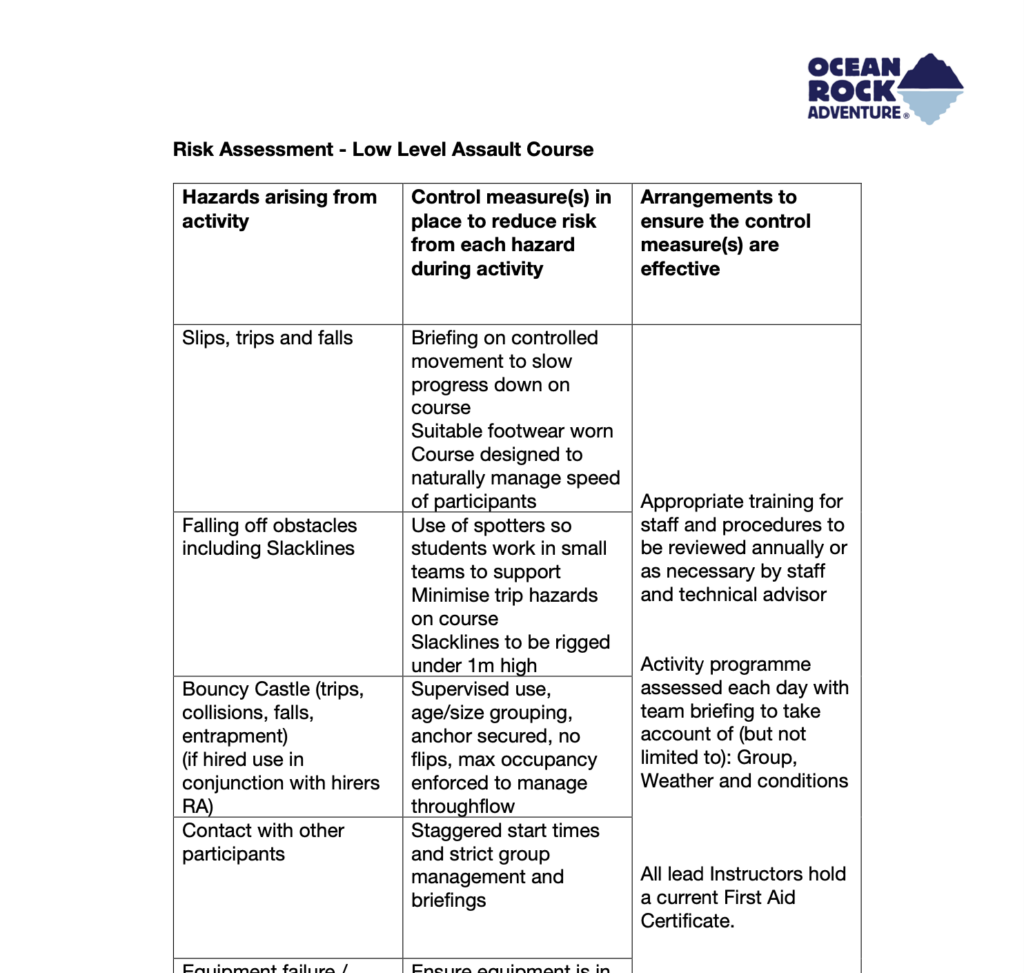 RA Low Assault Course Adv