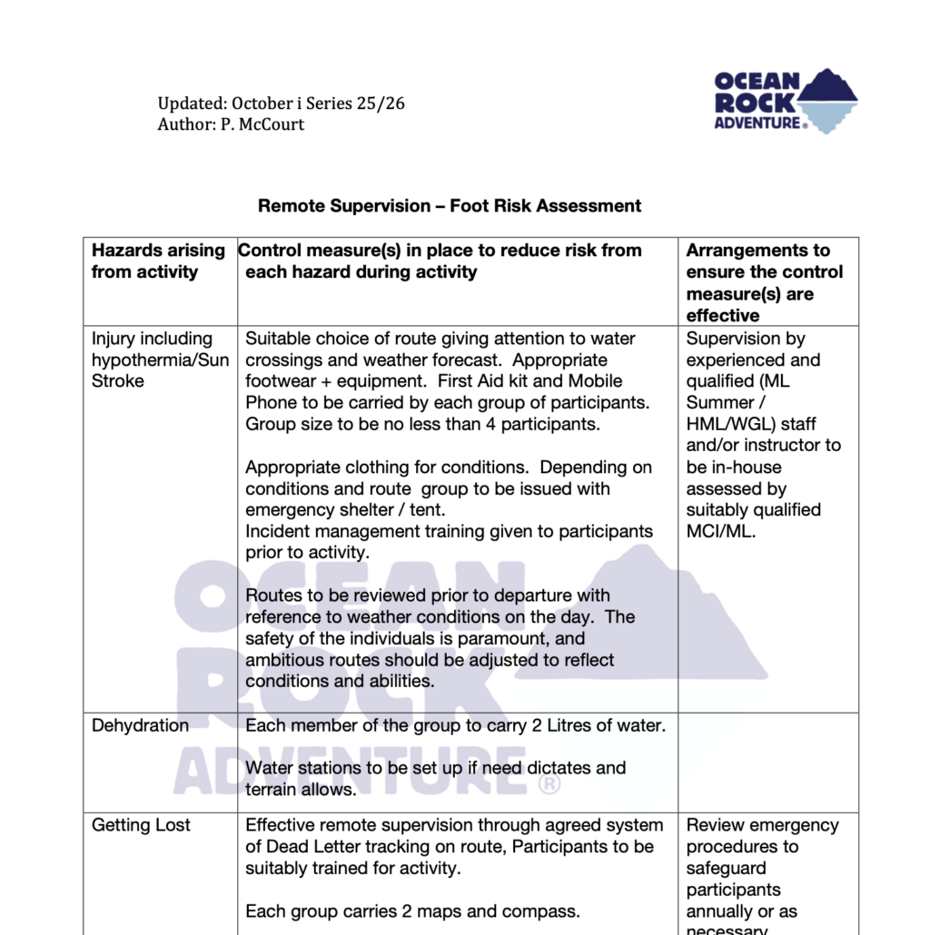RA Remote Supervision Foot