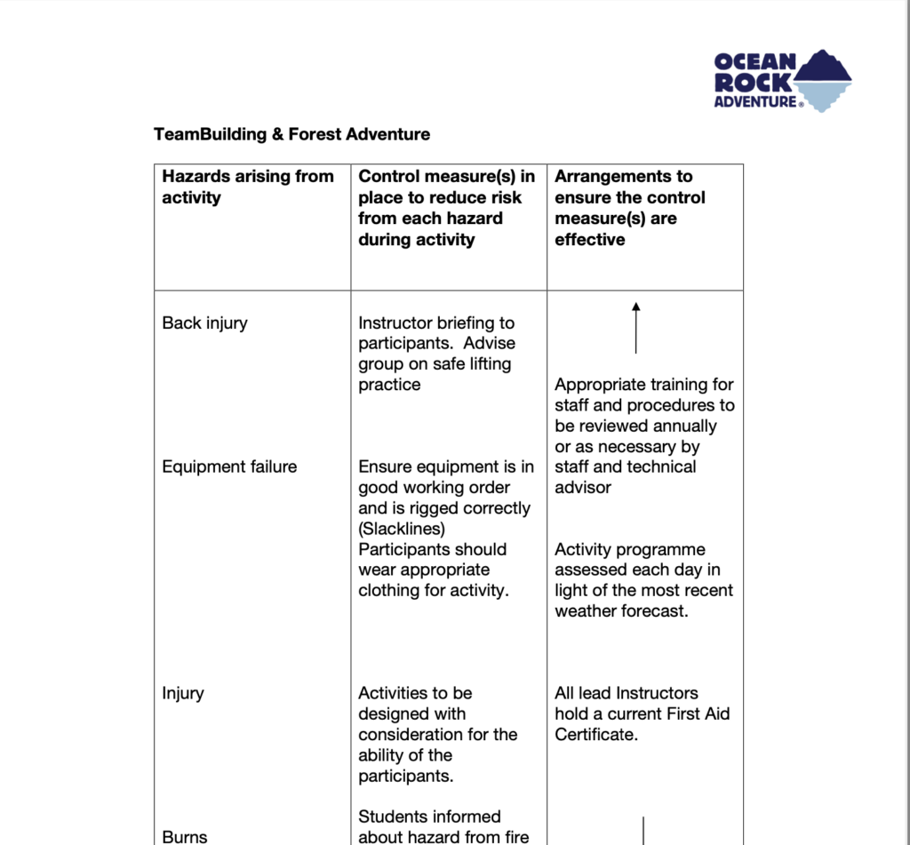 RA Teambuild & Forest Adv