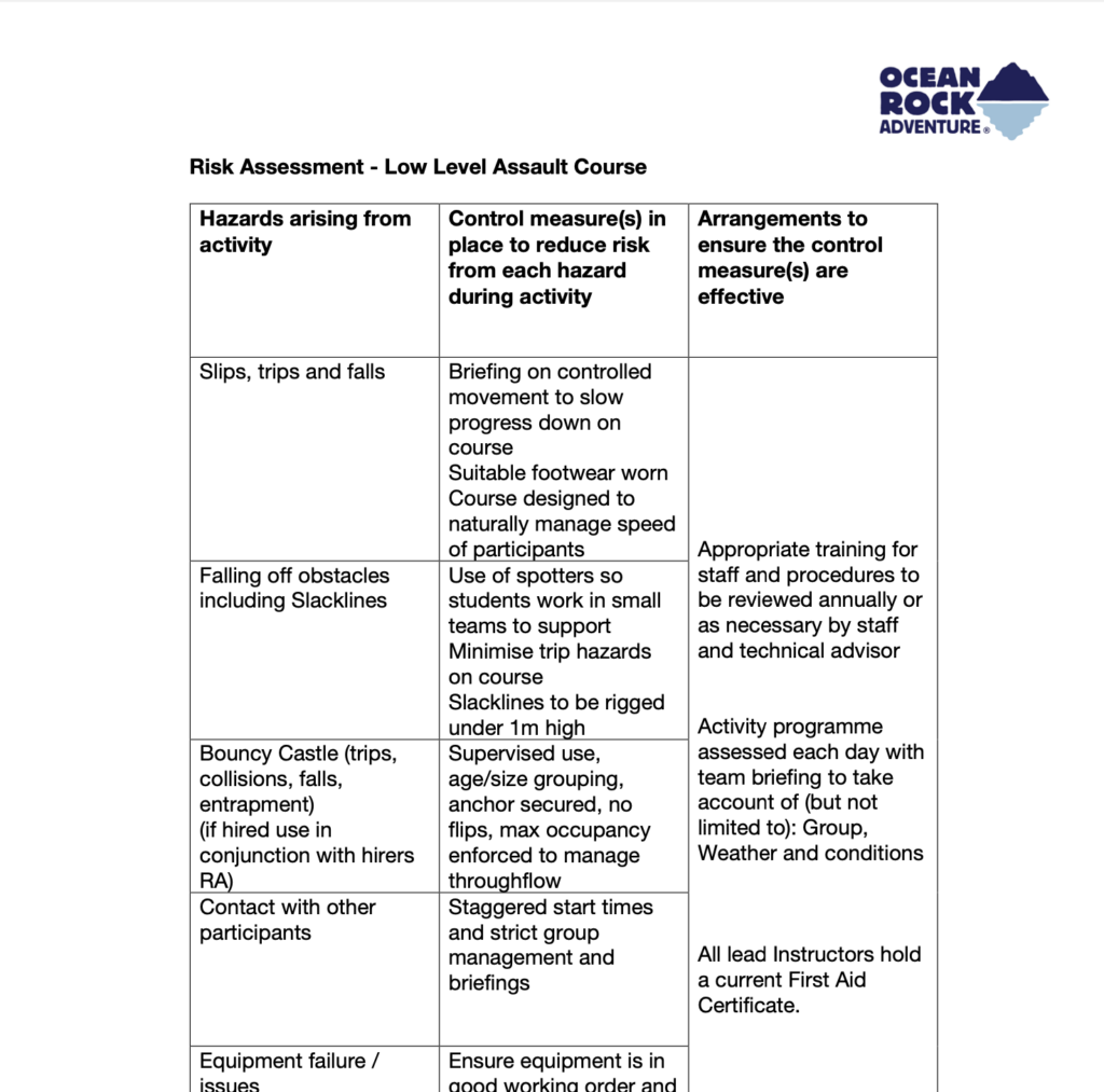 RA Low Assault Course Adv