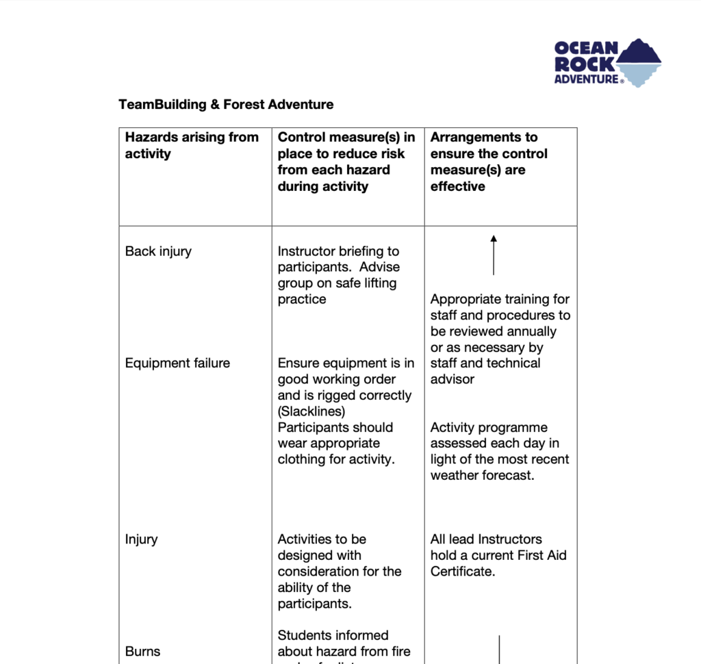RA Teambuild & Forest Adv 2025